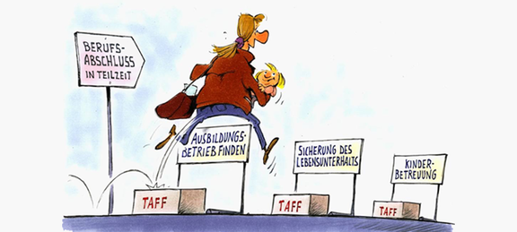 Grafik "Ausbildung in Teilzeit" Grafik zur Ausbildung in Teilzeit